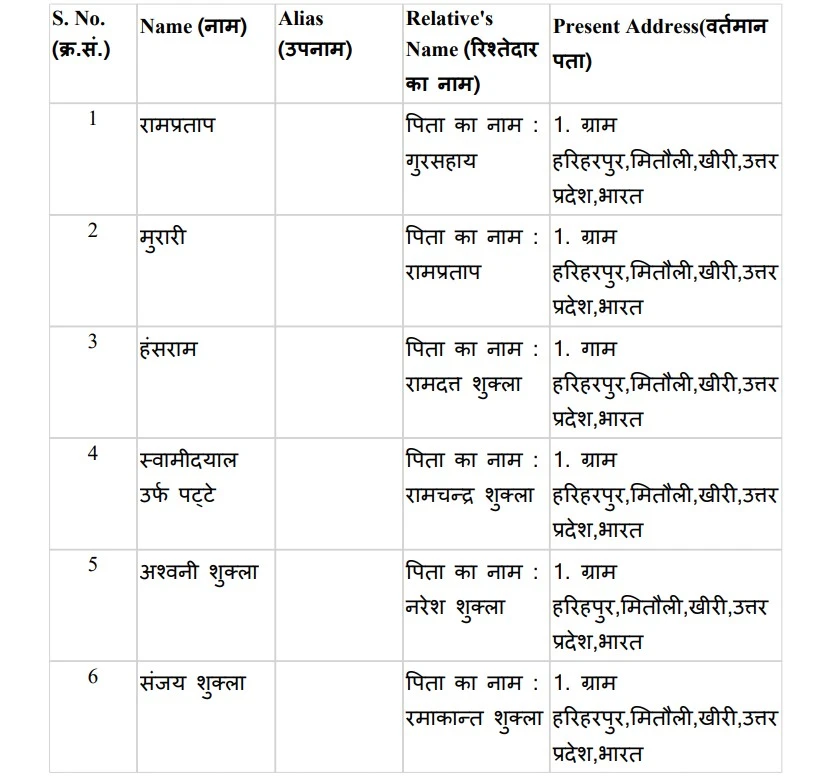 FIR filed by buddha katha group