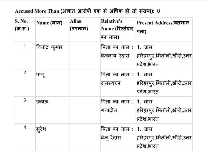 FIR filed against Buddha katha group.