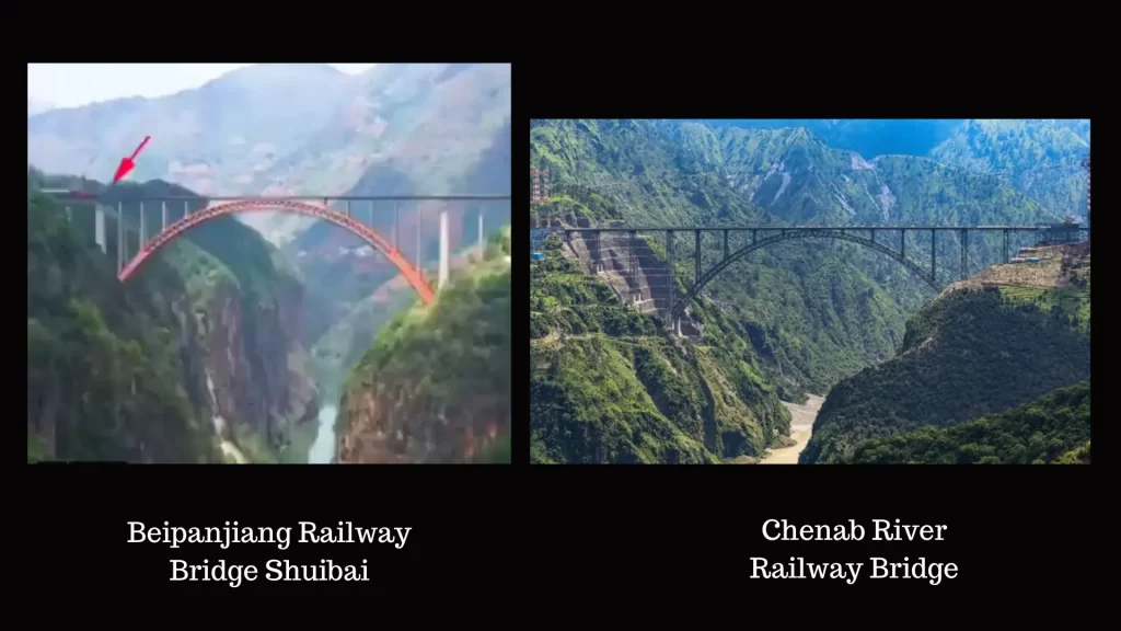 The Shuibai and Chenab railway bridge