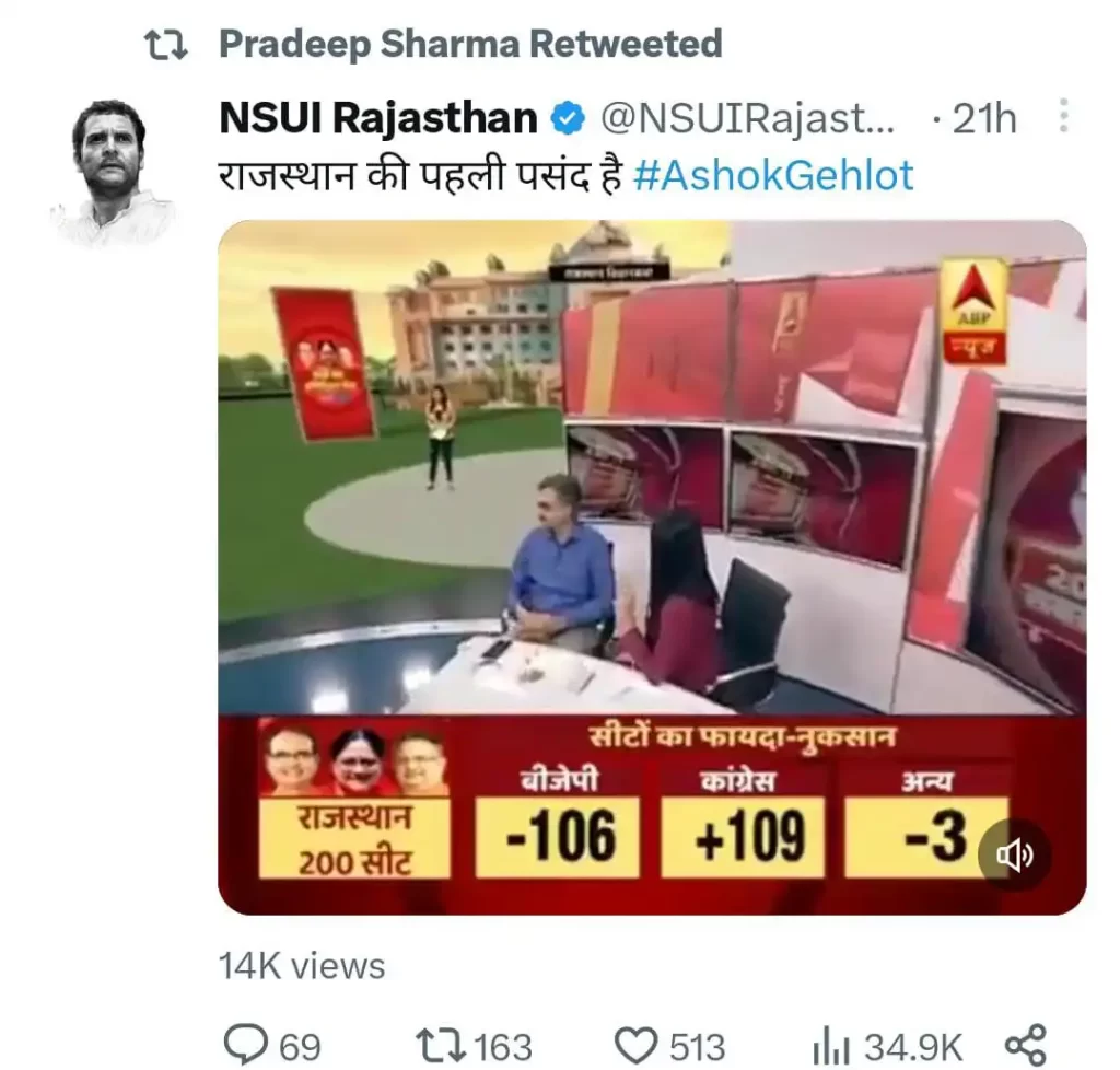 Pradeep sharma retweeting NSUI Rajasthan tweet