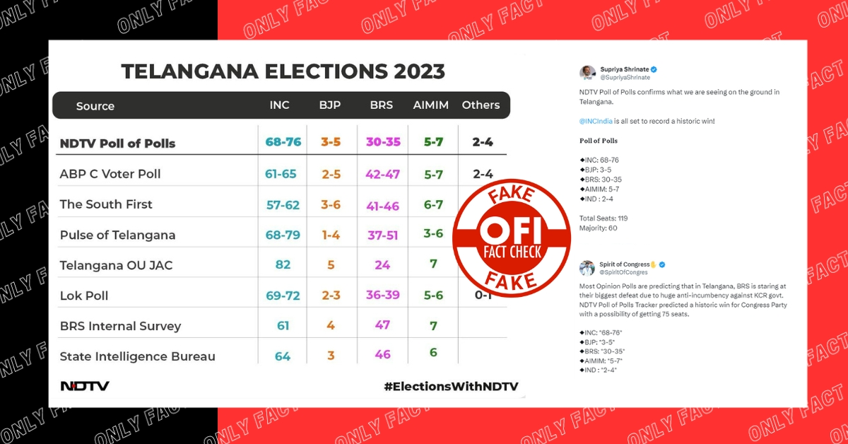 The claim of NDTV conducting survey and declaring Congress win in Telangana is going viral.
