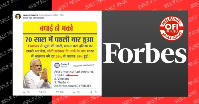 Did Forbes declared India as the most corrupt Asian country?