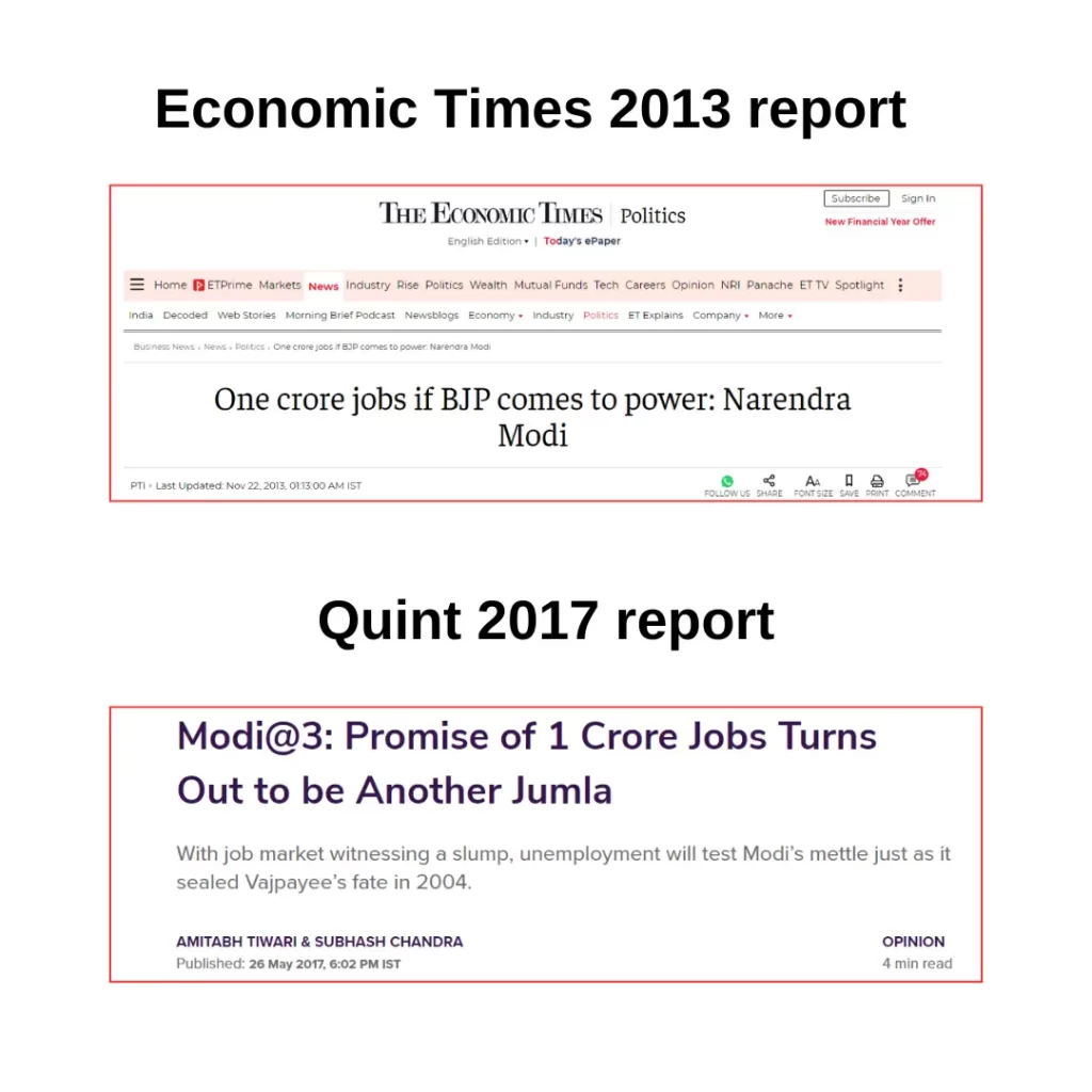 The Economic Times and Quint distorted PM Modi's statement to claim that he promised to create 2 crore job every year.