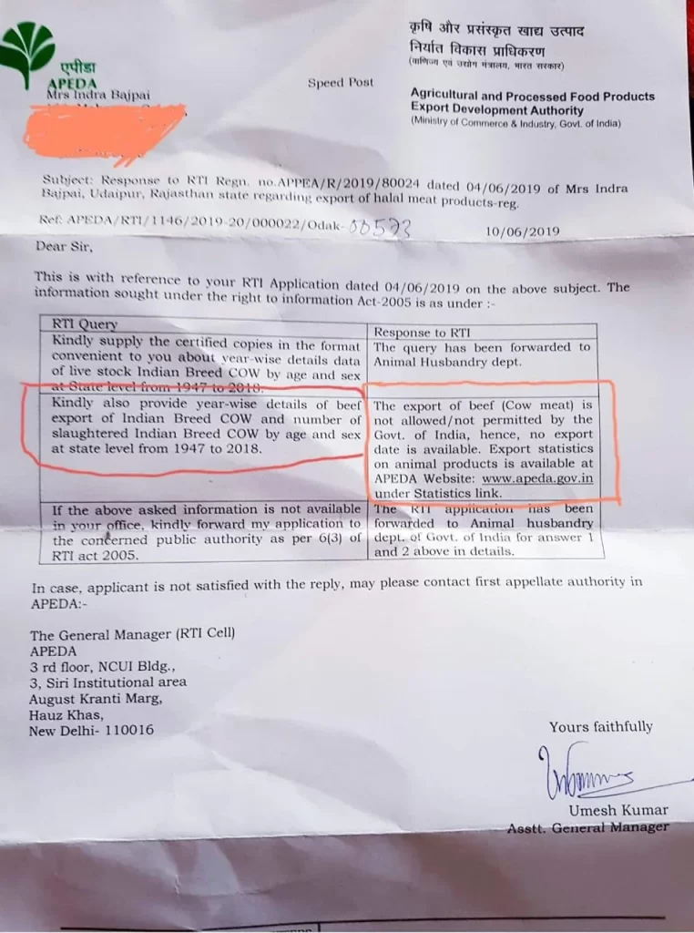 The RTI response reveals that India does not exports cow meat. 
