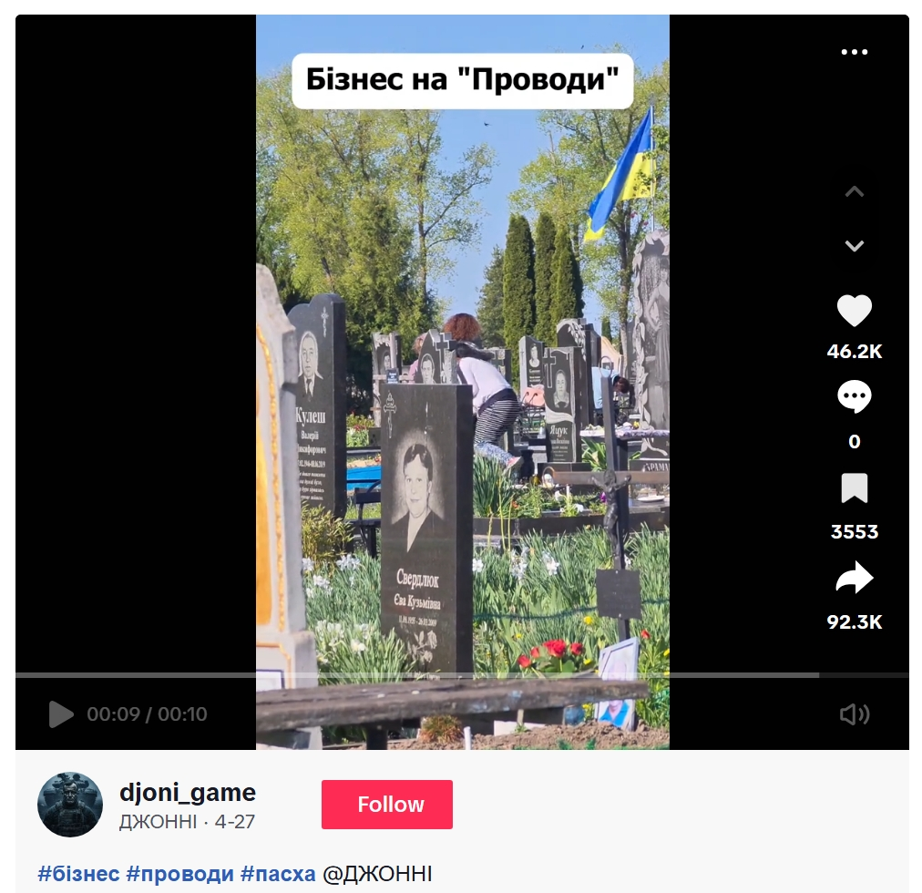 Ukrainian people collecting ritual food from the grave. 